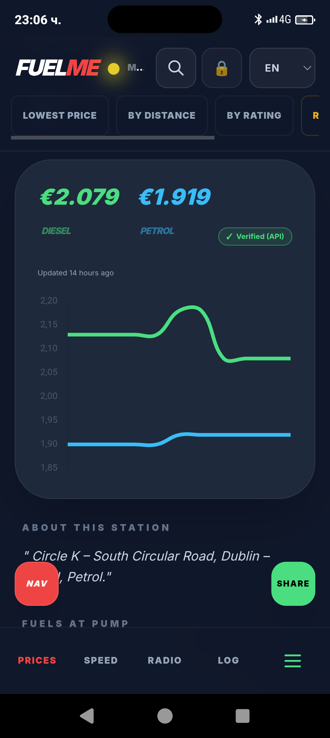 Station Page
